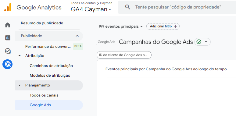 Publicidade Google ads